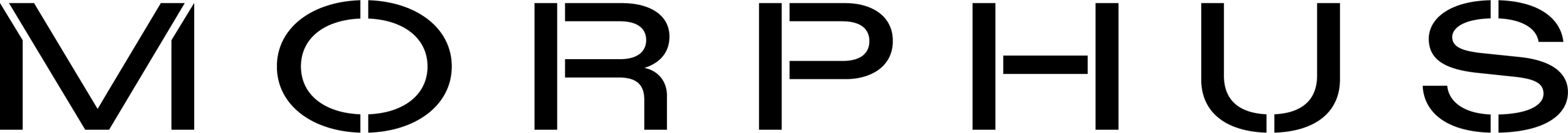 morphus